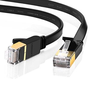 Connect To Your Network with Edimax       Edimax CAT7 shielded snagless patch cables are designed to meet and exceed the requirements for the next generation 10GBASE-T applications. The Edimax CAT7 cabling system provides an End to End solution that provides a guaranteed 750 Mhz of usable bandwidth.