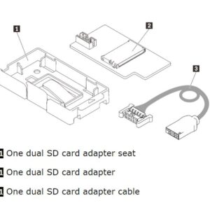 LENOVO ThinkSystem ST50 Dual SD Cards Kit