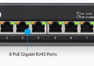 •8 RJ45 GbE ports with PoE output support (both 802.3af/at and passive 24V) and two 1G SFP ports