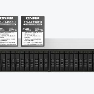The NVMe all-flash TS-h2490FU is designed for providing extreme performance with high cost-efficiency. Featuring 24 U.2 NVMe Gen 3 x4 SSD bays