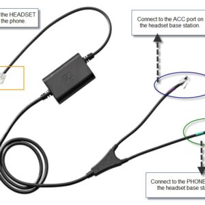 Sennheiser Shoretel adaptor cable for electronic hook switch - for IP 212k