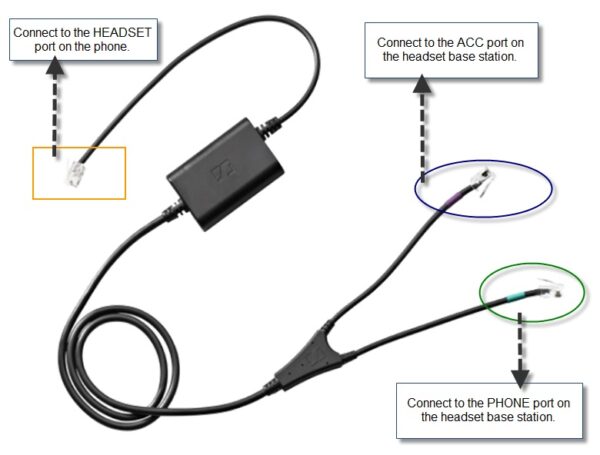 Sennheiser Shoretel adaptor cable for electronic hook switch - for IP 212k