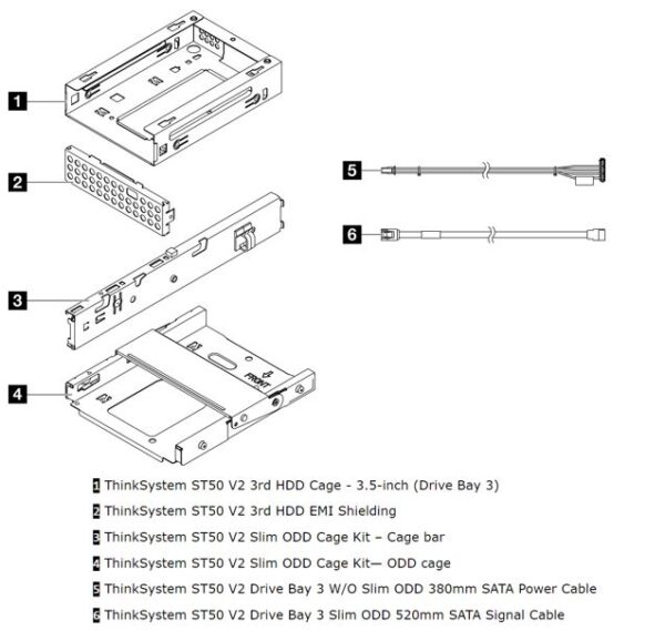 ThinkSystem ST50 V2 3.5" Drive Bay 3 Cage + ODD Cage Kit