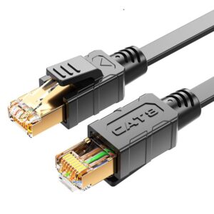 Beware cheaper 'CCA' network cables which do not meet Australian standards!  All 8Ware network cables are constructed with a full copper core