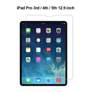 USP Apple iPad Pro (12.9") (5th/4th/3rd/ Gen) Tempered Glass Screen Protector