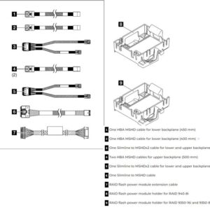 ThinkSystem ST250 V2 X30/X40 RAID Cable Kit