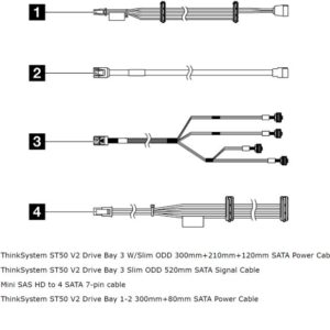 ThinkSystem ST50 V2 Internal Drive Cable Kit