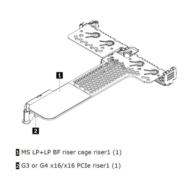 LENOVO ThinkSystem SR630 V2/SR645 x16/x16 PCIe G4 Riser1 LP+LP Option Kit