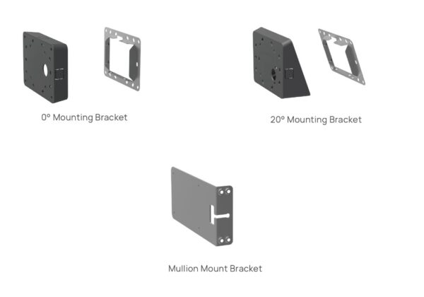 TheRoomPanel Mount Kits are respectively used for deployment: