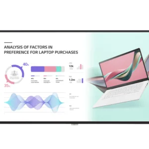 LGLG 98 98UH5J PRO UHD WebOS 6 28PCT HAZE 500NITS DIGITAL SIGNAGE DISPLAYCommercial LCD