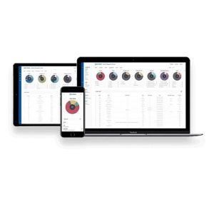 Teltonika Data for RMS