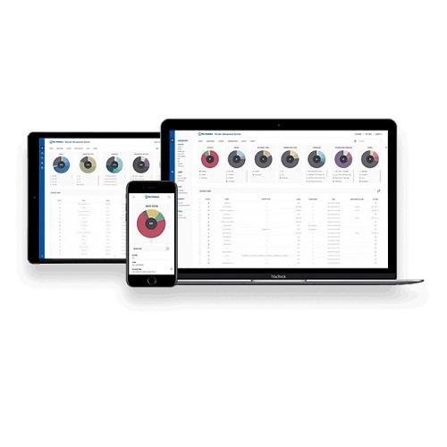 Teltonika RMS Management 3 years per device – Teltonika NHT-RMSMP0300000 Teltonika Remote Management System Product Image