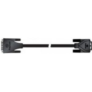 PolycomCBLCAMERAHDCI MINI10MAccessories