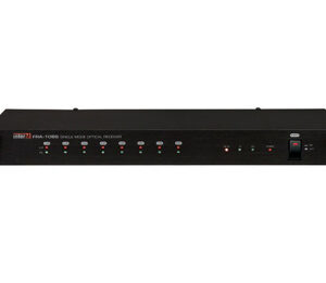 Inter-M 8 channel audio/data receiver