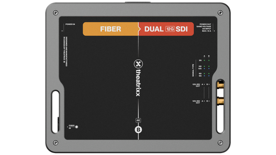 Dual Channel Fibre to 12G-SDI Converter (PowerCON TRUE1 In/Thru
