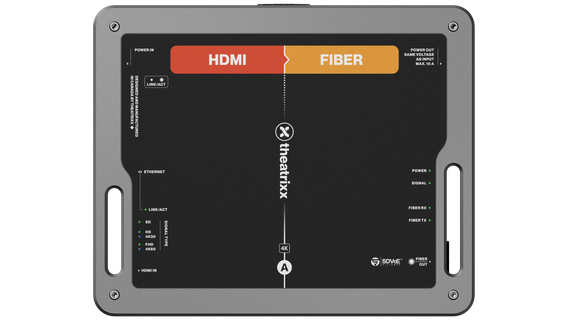 HDMI 2.0 + 1 Gbps Net to Fibre (SDVoE Converter (PowerCON TRUE1 In/Thru