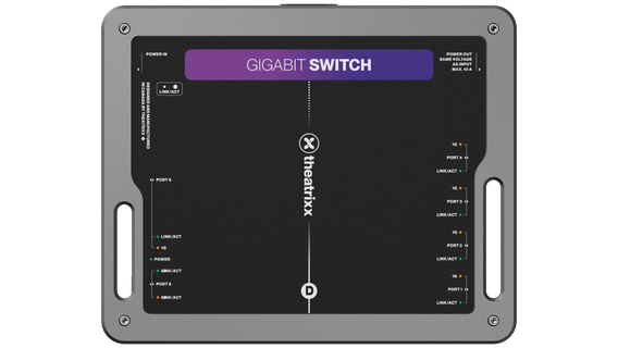5-Port Gigabit Network Switch (PowerCON TRUE1 In/Thru